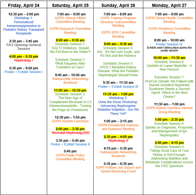 Block Schedule 4.8